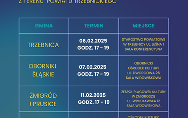 SPOTKANIA INFORMACYJNE
