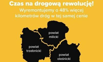 Zdjęcie do Powiat Trzebnicki zyska na drogowej rewolucji!