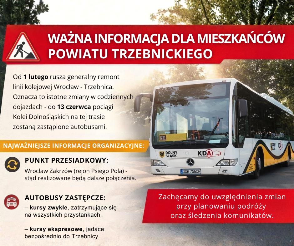 WAŻNA_INFORMACJA_DLA_MIESZKAŃC&Oacute;W_POWIATU_TRZEBNICKIEGO_(2)
