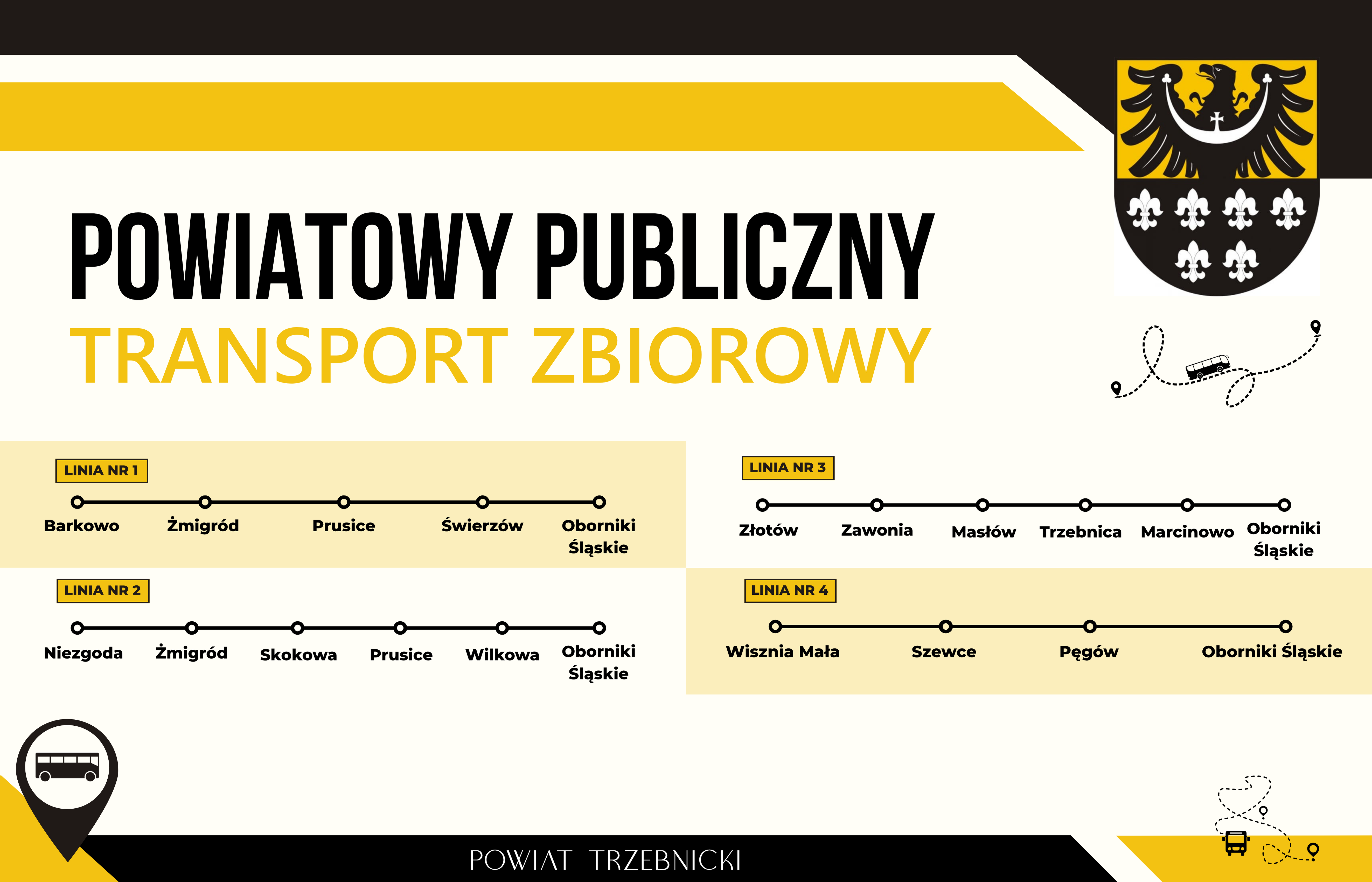 Powiatowy Publiczny Transport Zbiorowy